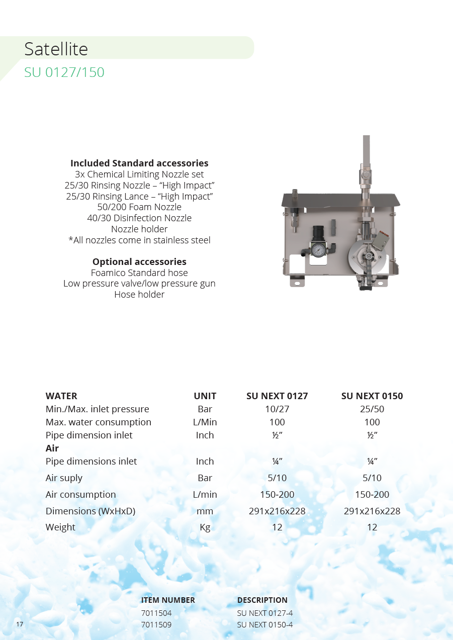 FOAMICO Satellite Unit SU 0127 Next